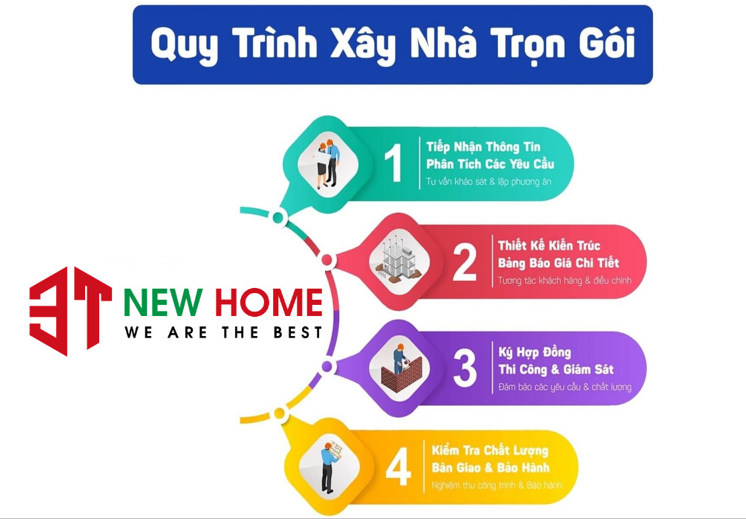 3TNewHome